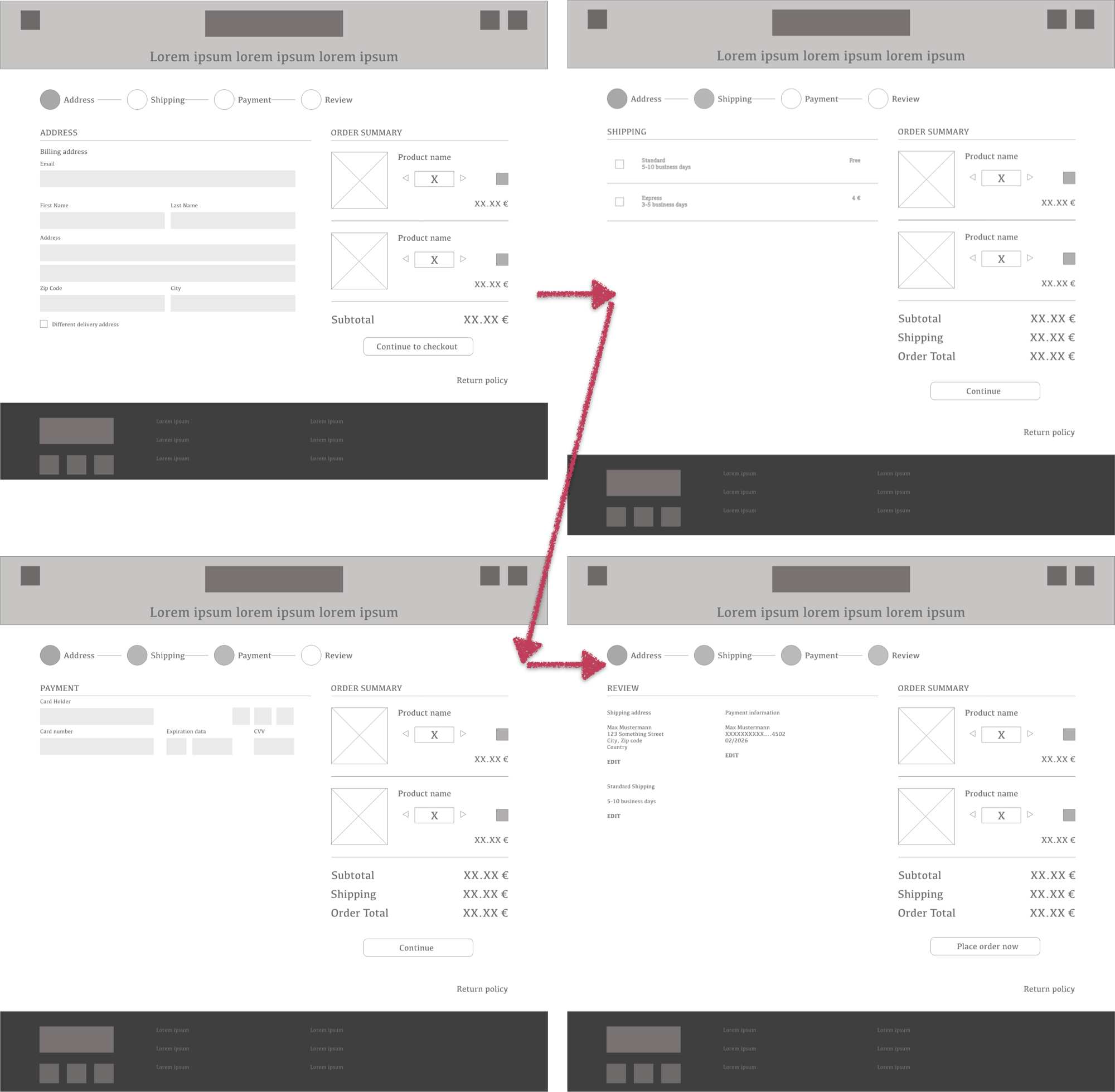 Lo-Fi Wireframes of the purchasing flow