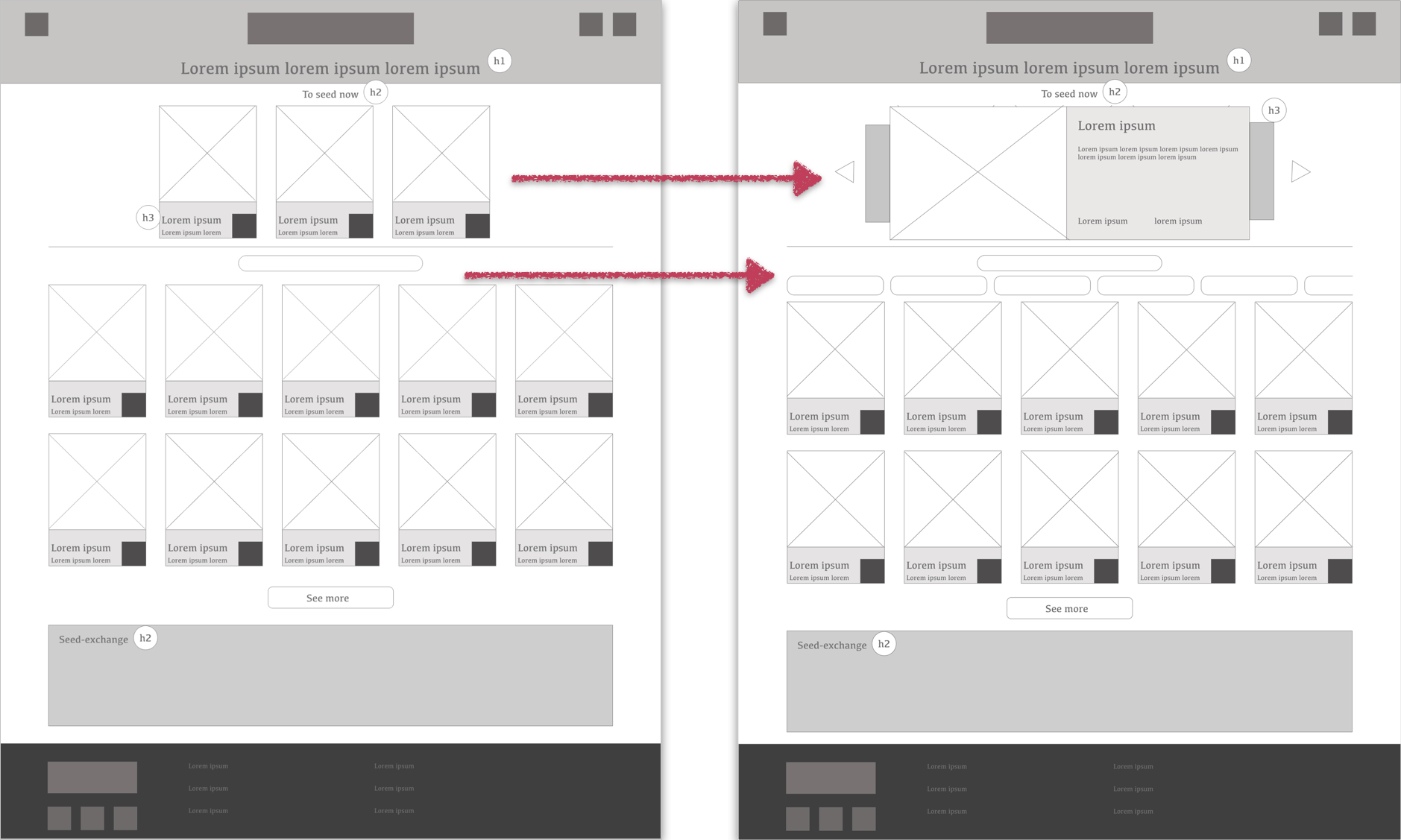 Adaptation of Homescreen within Lo-Fi Wireframe